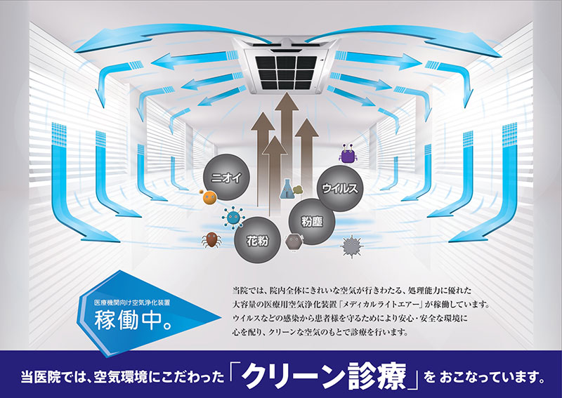 当医院では、空気環境にこだわった「クリーン診療」をおこなっています。